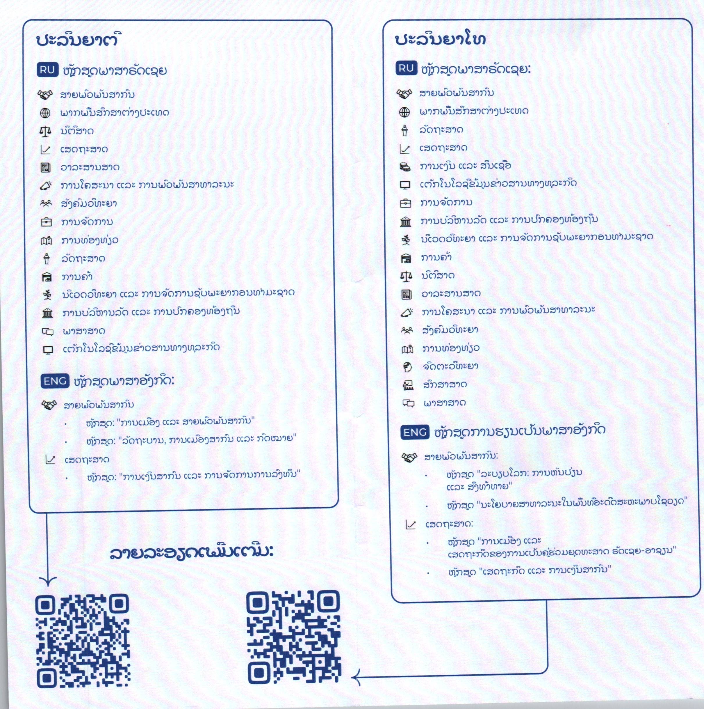 ແຜ່ນພັບMGIMO3